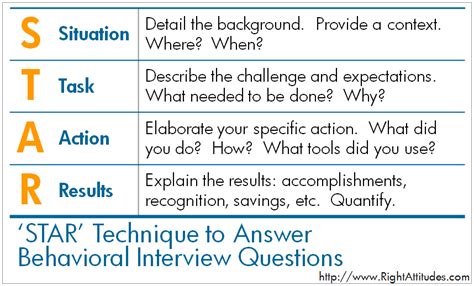 star situation task action result example|star method of answering questions.
